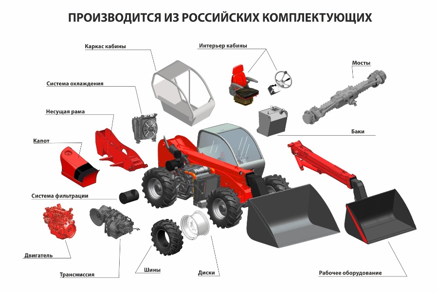 Ростсельмаш начнет производить дорожно-строительную технику