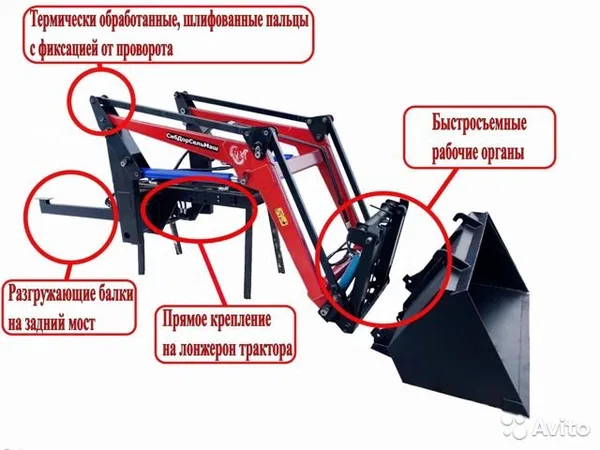 Навесной погрузчик (КУН) СибДорСельМаш (СДСМ) ПФ-1