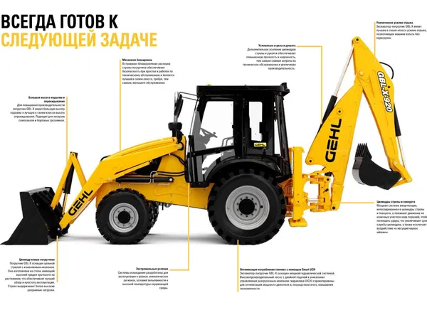 Экскаватор-погрузчик Gehl  GBL-X 920