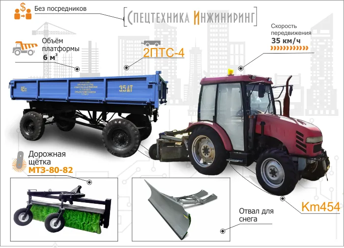 Минитрактор Foton Lovol Foton TB454E