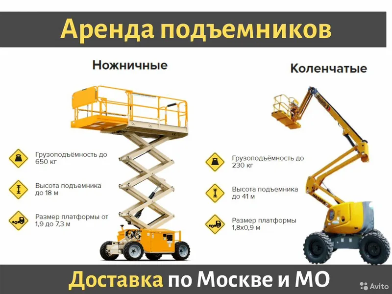 Аренда подъемника Ножничного / Коленчатого