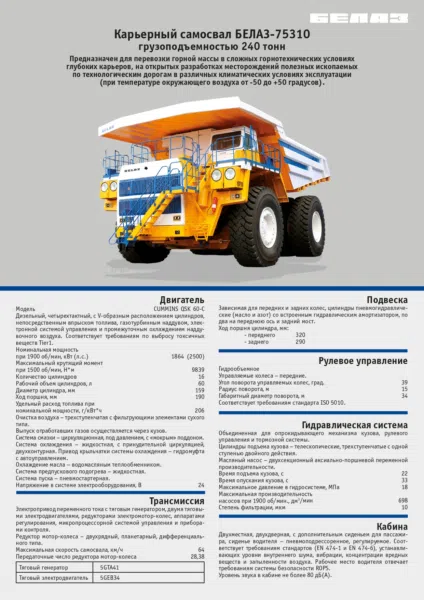 Карьерный самосвал Белаз 75310