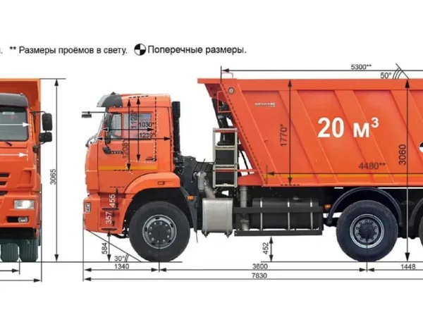 Самосвал Камаз Самосвал
