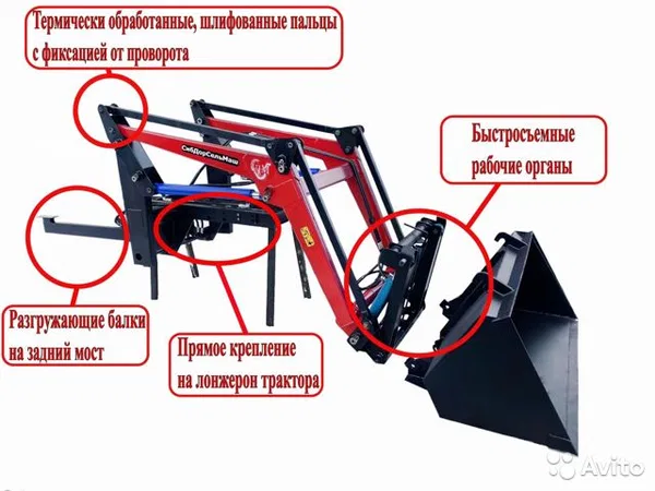Навесной погрузчик (КУН) СибДорСельМаш (СДСМ) ПФ-1
