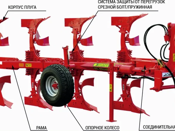 Плуг Opall-Agri Jupiter оборотный навесной