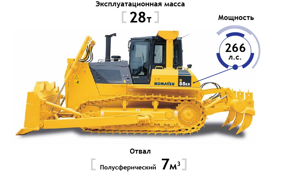 Гусеничный бульдозер Komatsu D85EX