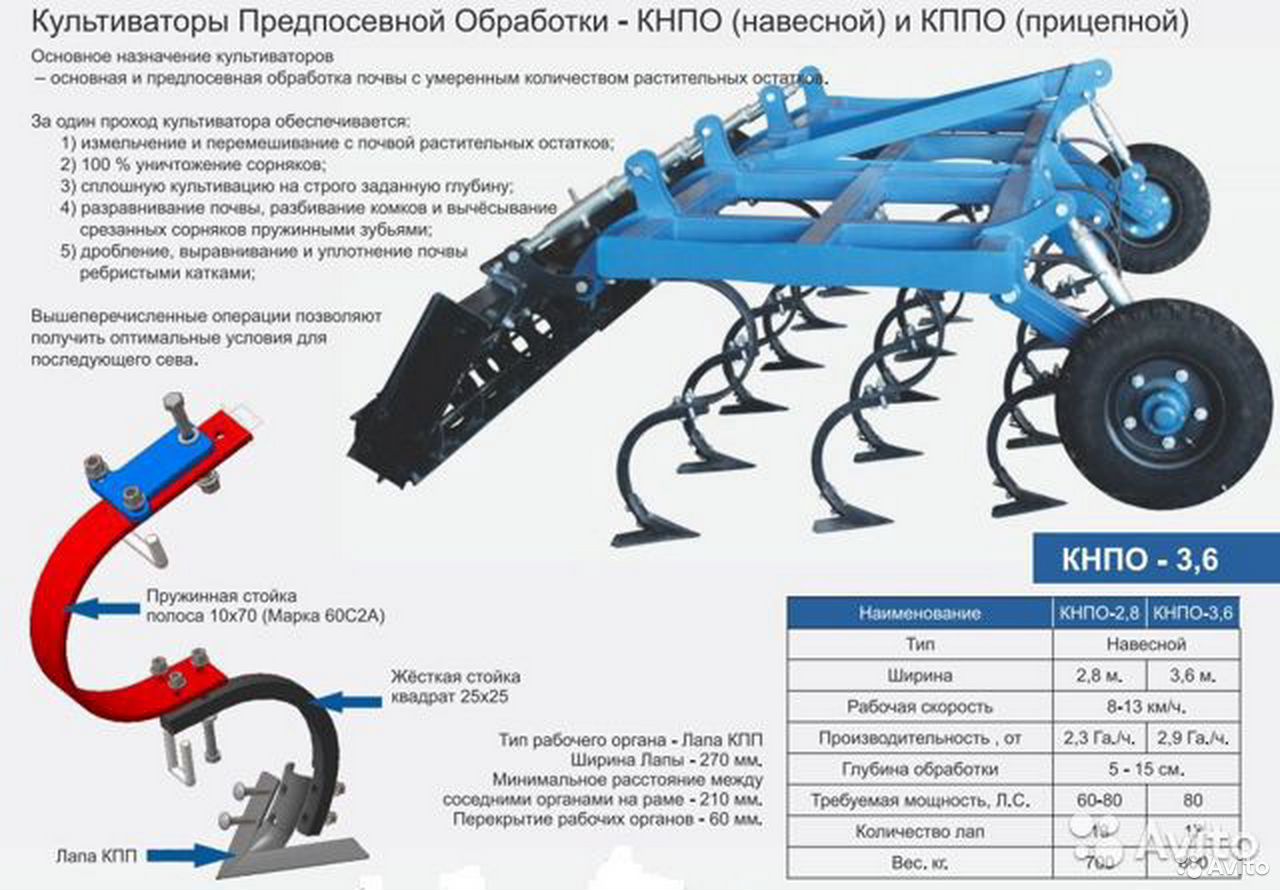 Культиватор КНПО-3,6 навесной предпосевной