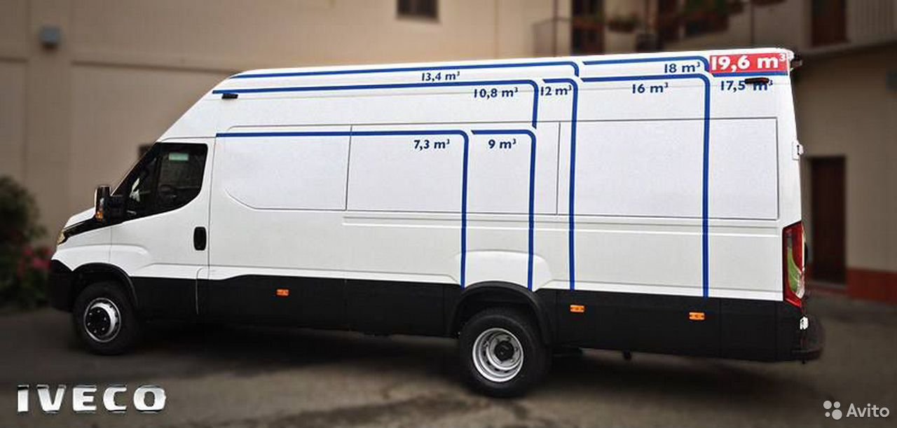Цельнометаллический фургон Iveco Daily 50С18HV