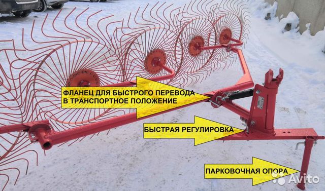 Грабли колесно-пальцевые