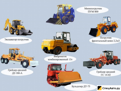Аренда спецтехники-грейдер, каток, экскаватор