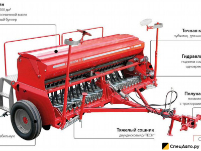 Сеялка Cayenne XL 1500 D (полунавесная механическая)