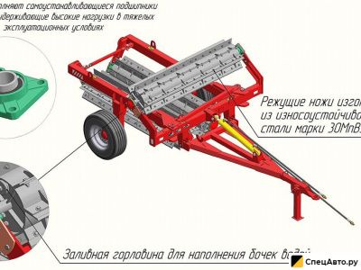 Каток измельчитель пожнивных остатков КИПО-6