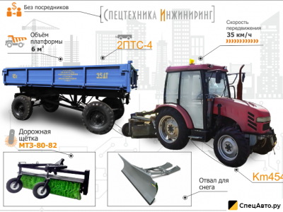 Минитрактор Foton Lovol Foton TB454E