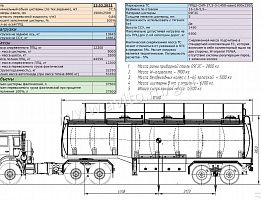 Продажа полуприцепа бензовоза Foxtank 37,5м3