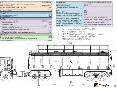 Полуприцеп бензовоз Foxtank 37,5м3  