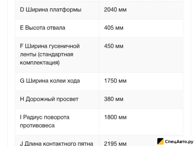 Мини-экскаватор Hyundai Sany